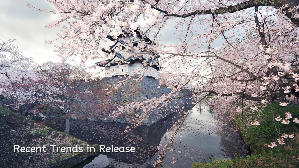 Recent Trends in Release